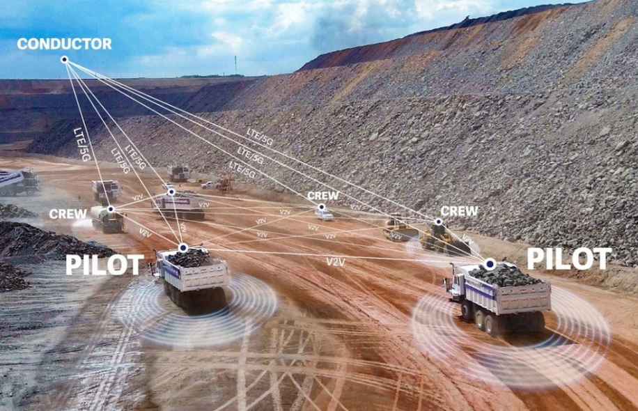 Autonomous Haulage Systems in Action.png